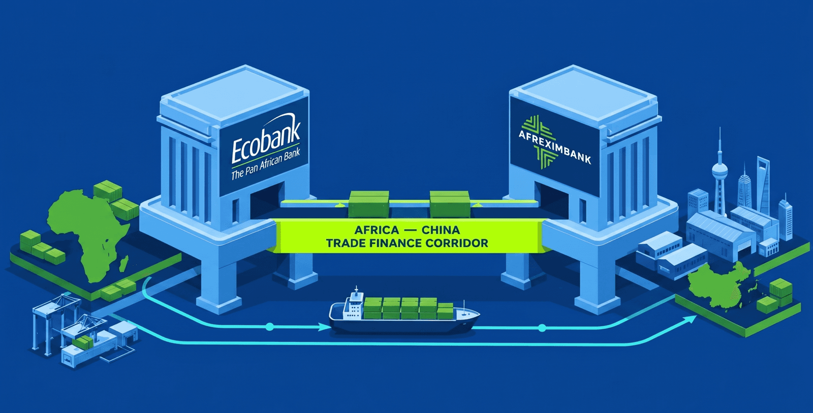 Ecobank and Afreximbank Deepen Asia Engagement: Reading the Africa-China Trade Finance Shift